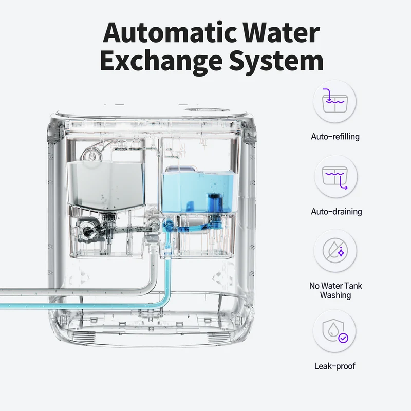 Système d'échange d'eau automatique pour Freo Z Ultra/Freo Z10 Ultra/Freo Z10 Turbo/Freo Z 10/Freo Pro/Freo X10 Pro